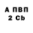 Кетамин VHQ Bob Halstead